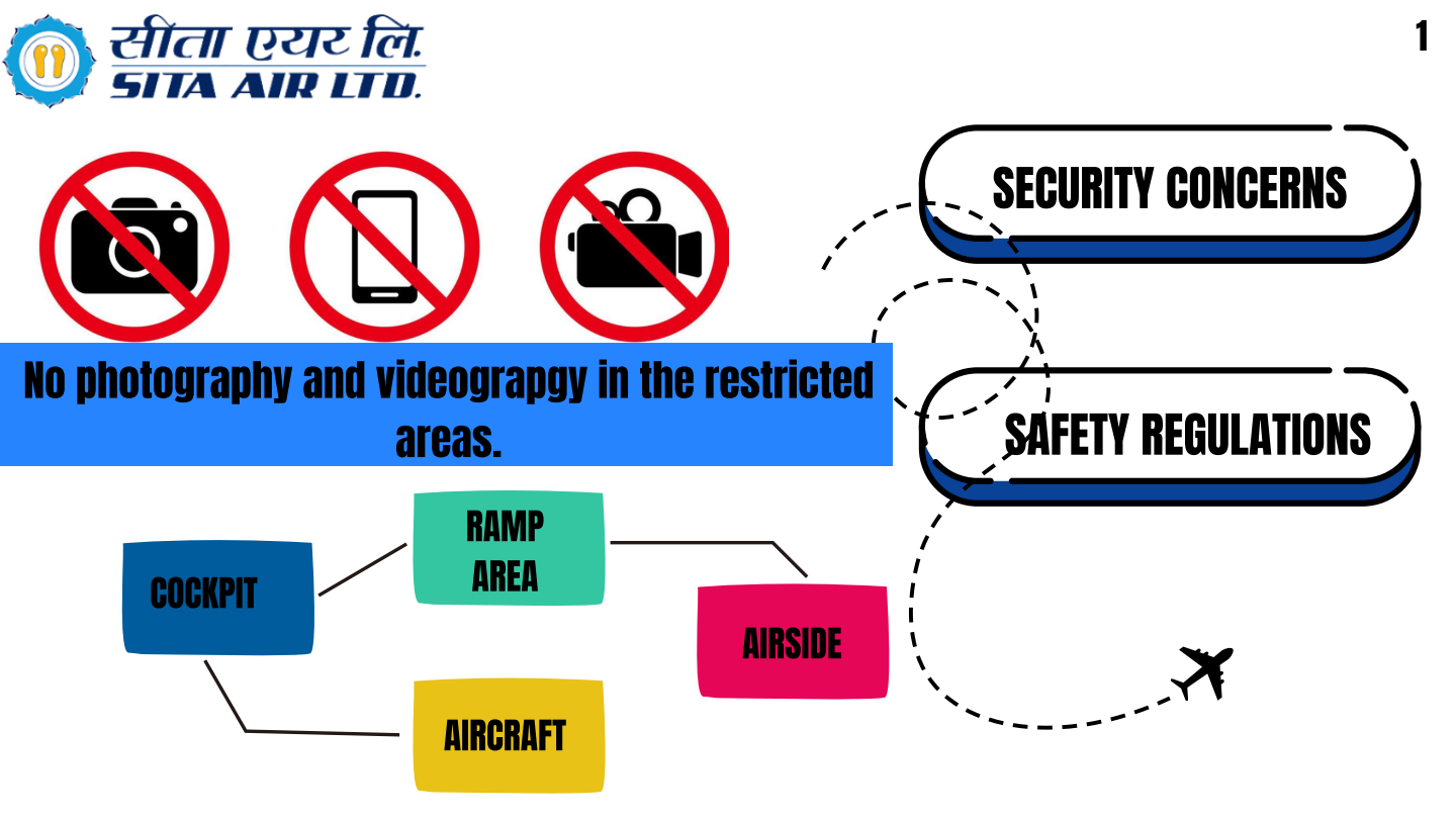Safety Guideline